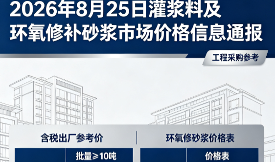 皂市镇2026年8月25日灌浆料及环氧修补砂浆市场价格信息通报